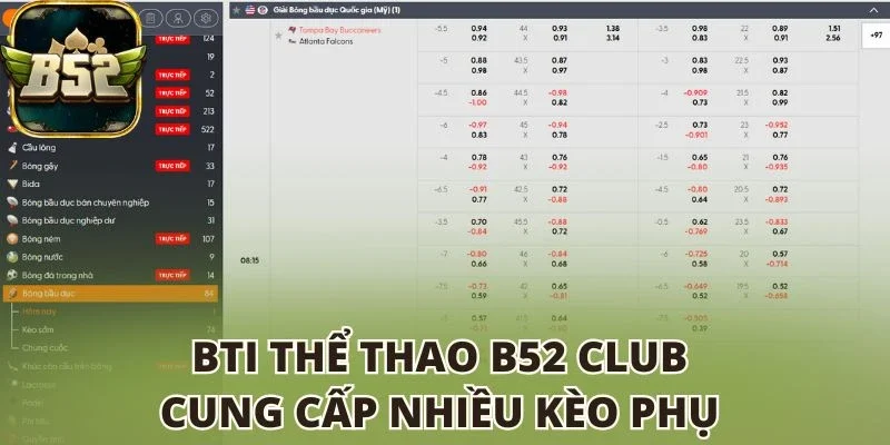 BTI thể thao B52 Club cung cấp nhiều kèo phụ
