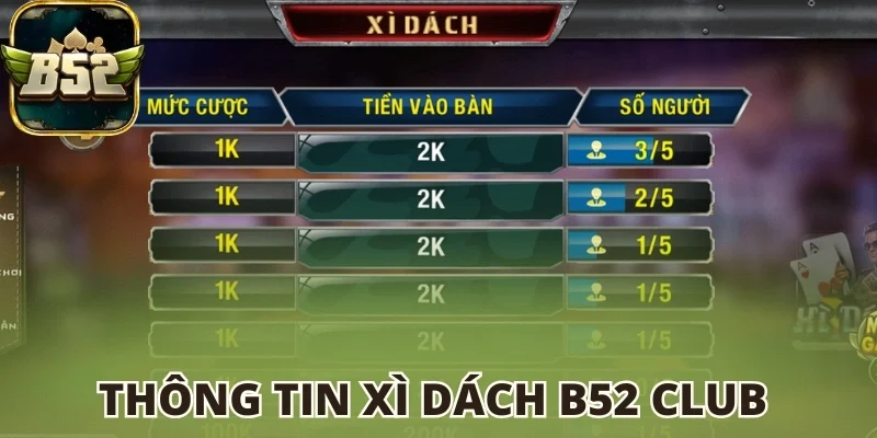 Thông tin siêu phẩm Xì dách B52 club